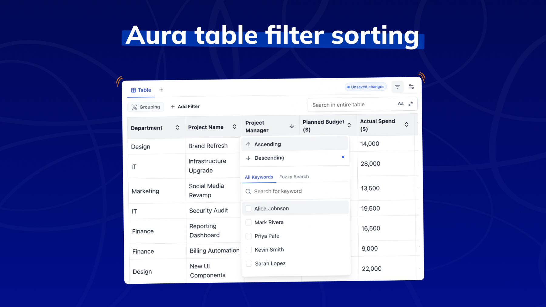 Aura-table-filter-sorting