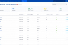 Course-metrics