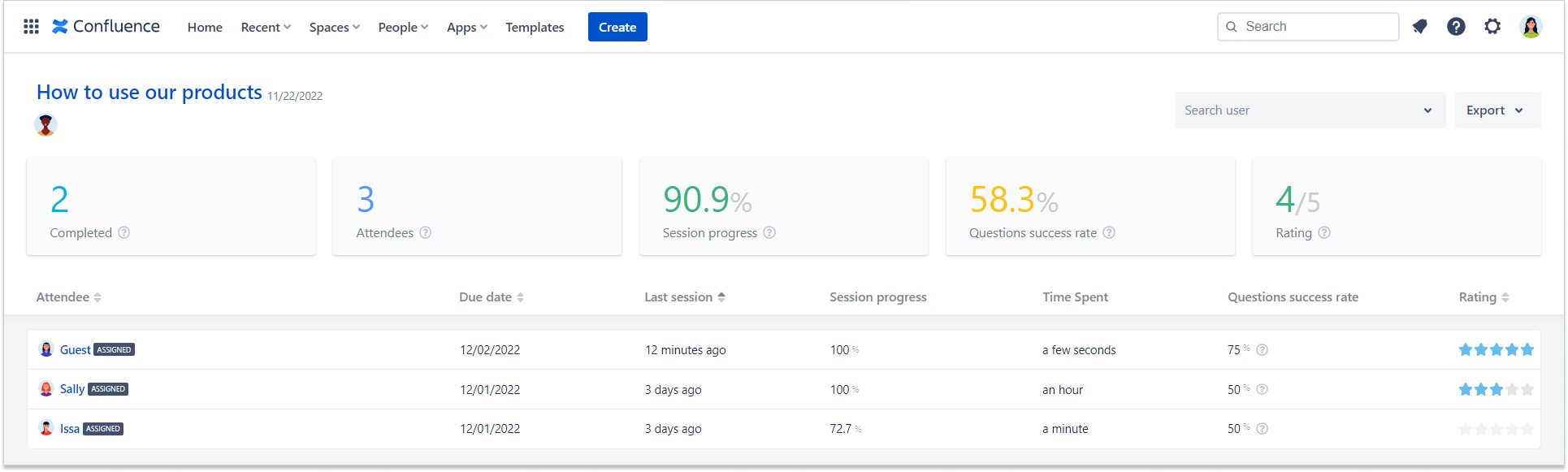 Guest user metrics in Smart Courses for Confluence
