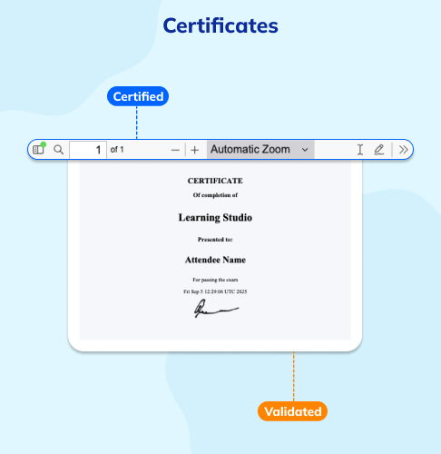 Certificates