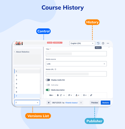 Course History