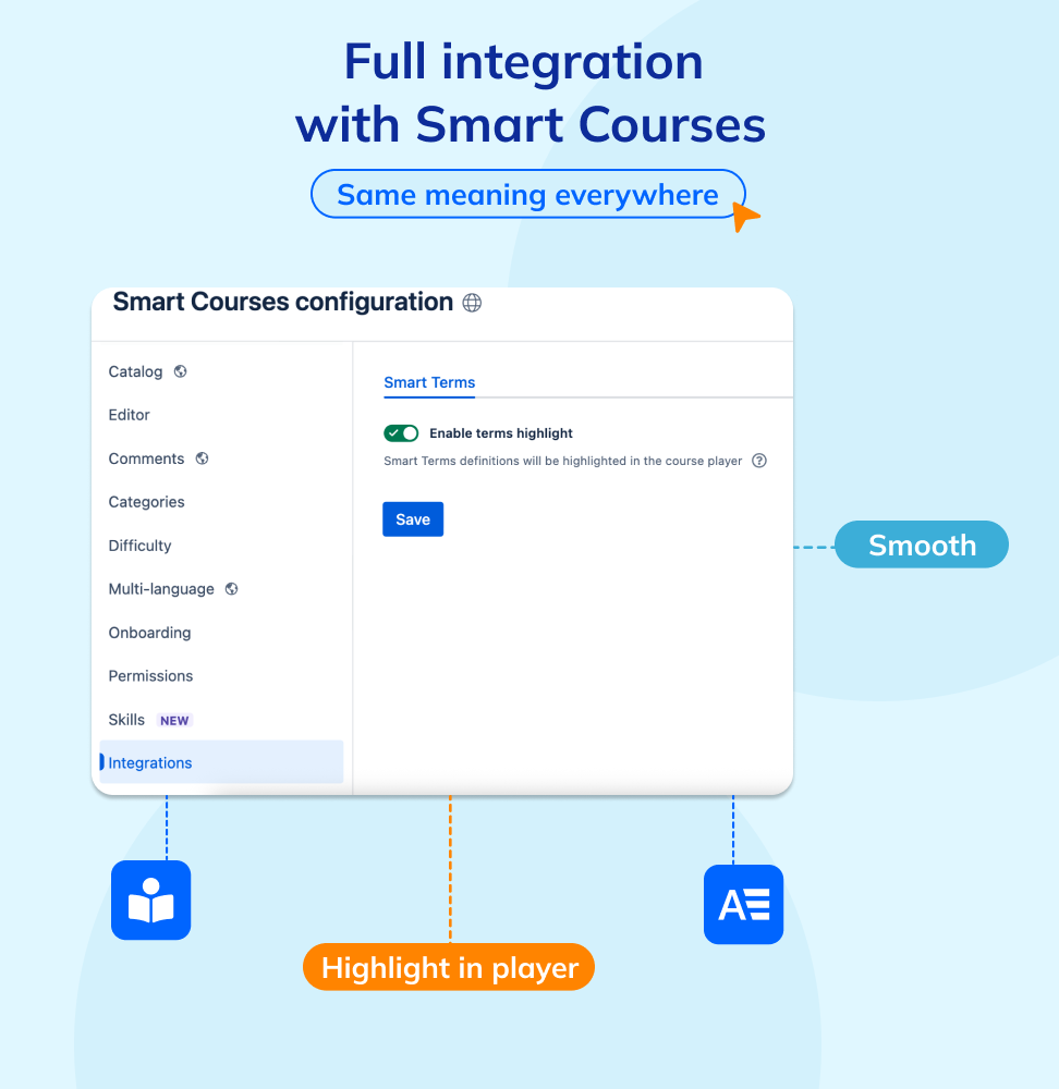 Full integration with Smart Courses