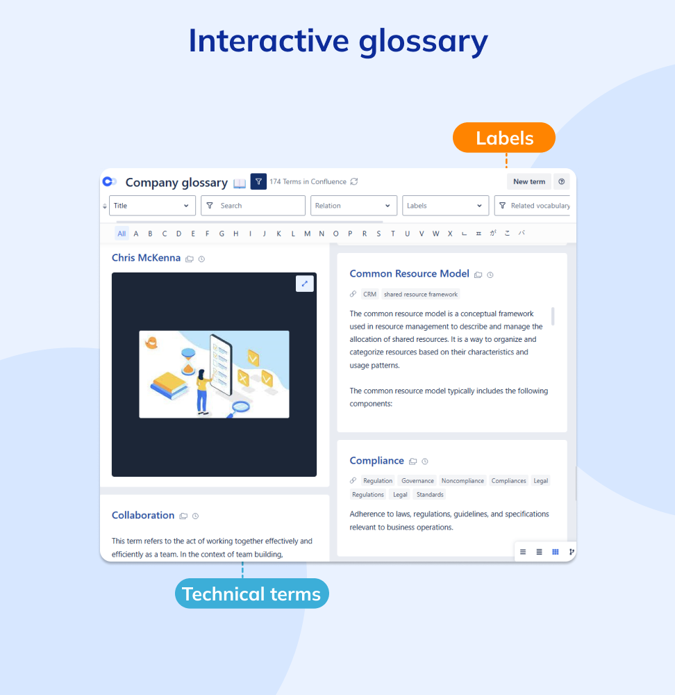 Interactive glossary