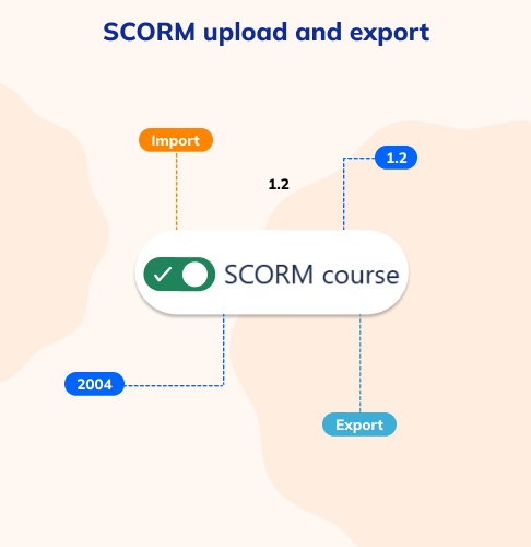Scorm upload and export
