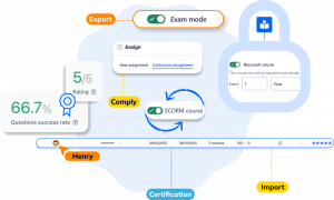 Smart Courses LMS for Compliance