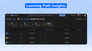 Learning Path Insights