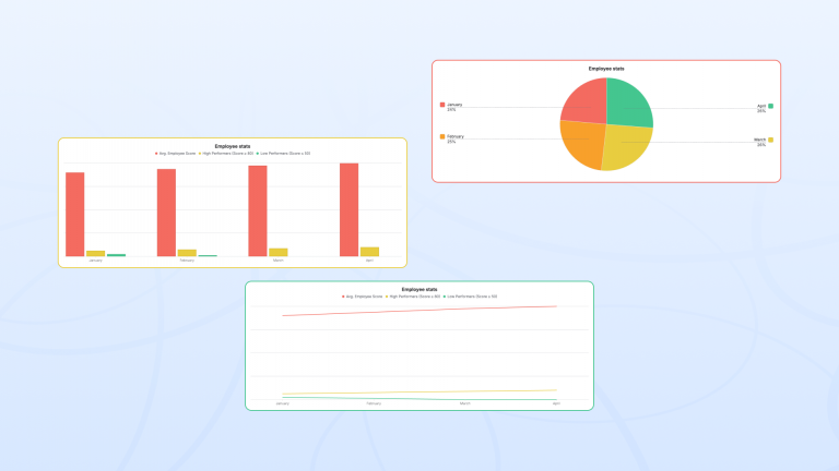 Building better project status tables in Confluence